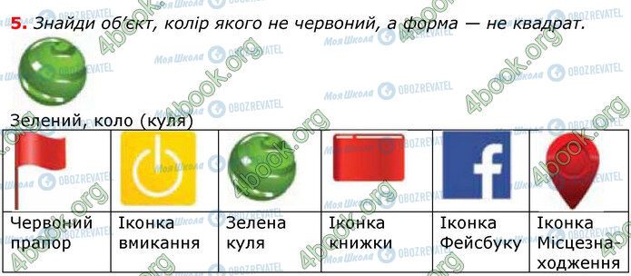 ГДЗ Інформатика 5 клас сторінка Стр.114 (5)